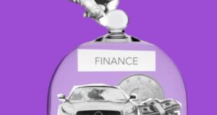 Creative collage showcasing finance themes with car, cash, and coins under a glass dome.